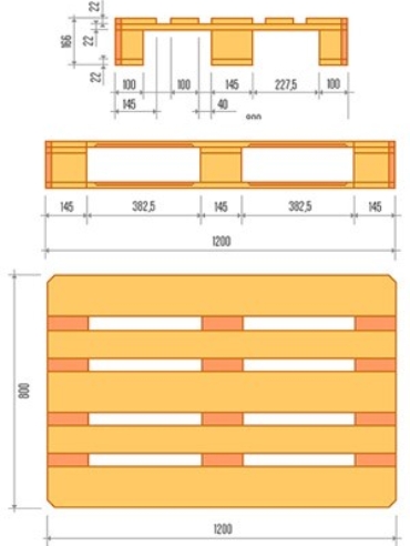 80x120-euro-palet-olculeri